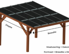 Maatvoering diepte en breedte solar veranda carport DDS50VXL