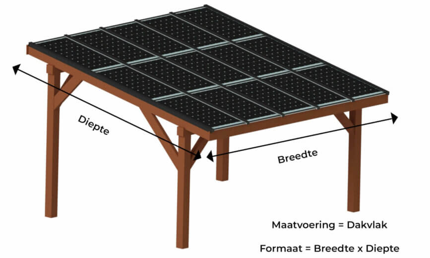 Maatvoering diepte en breedte solar veranda carport DDS50VXL